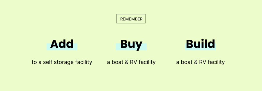 Image with reminder that you can 'add to a self storage facility' or 'buy a boat and RV facility' or 'Build a boat and RV facility'