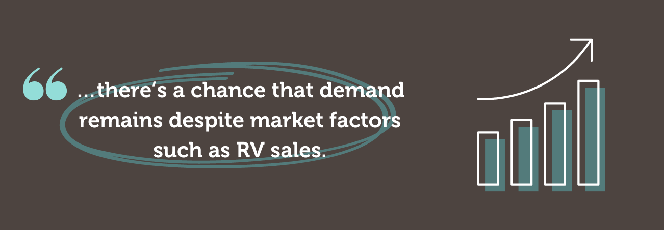 quite: ...there's a chance that demand remains despite market factors such as RV sales.