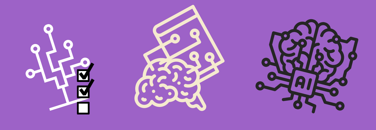 3 Chatbot Types