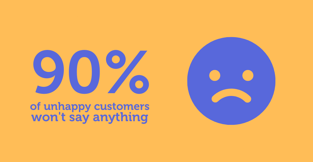 90-unhappy-customers