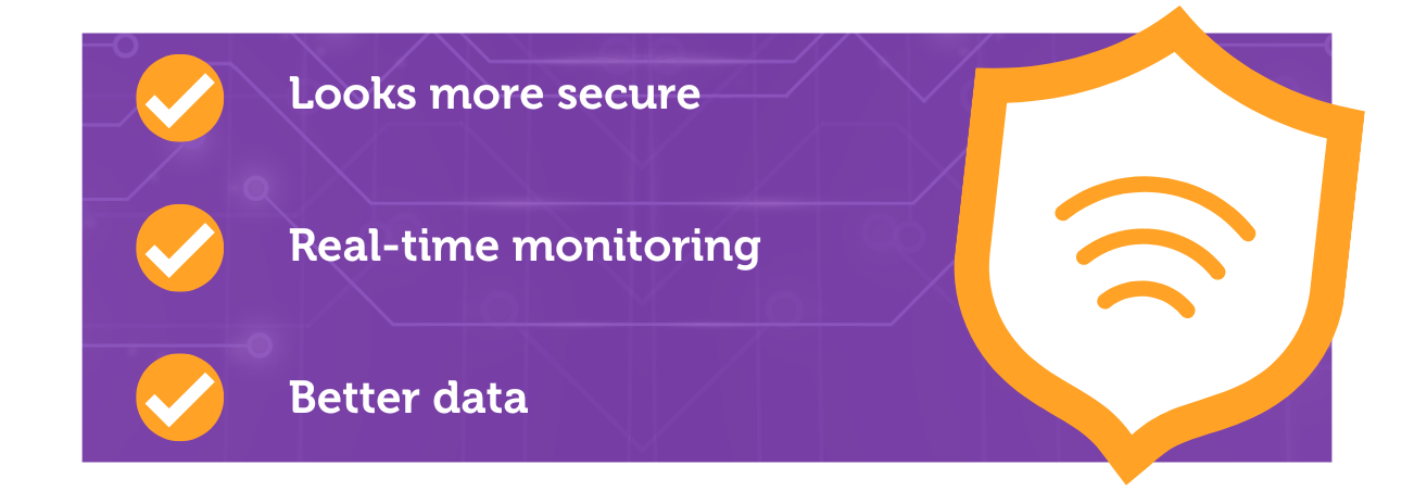 Smart Building Benefits Checklist