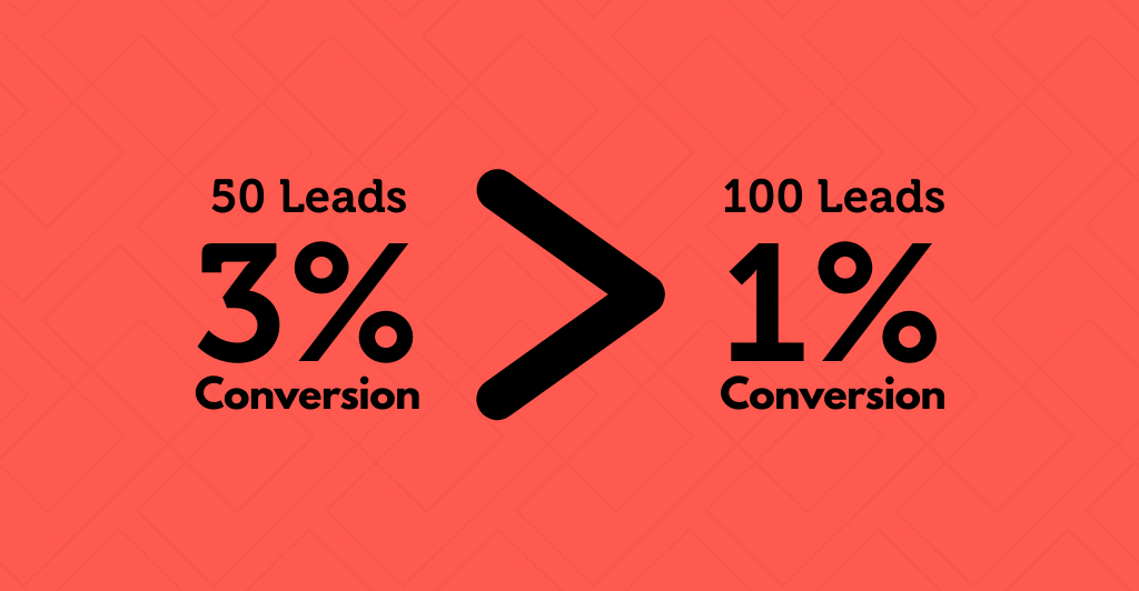 Conversions