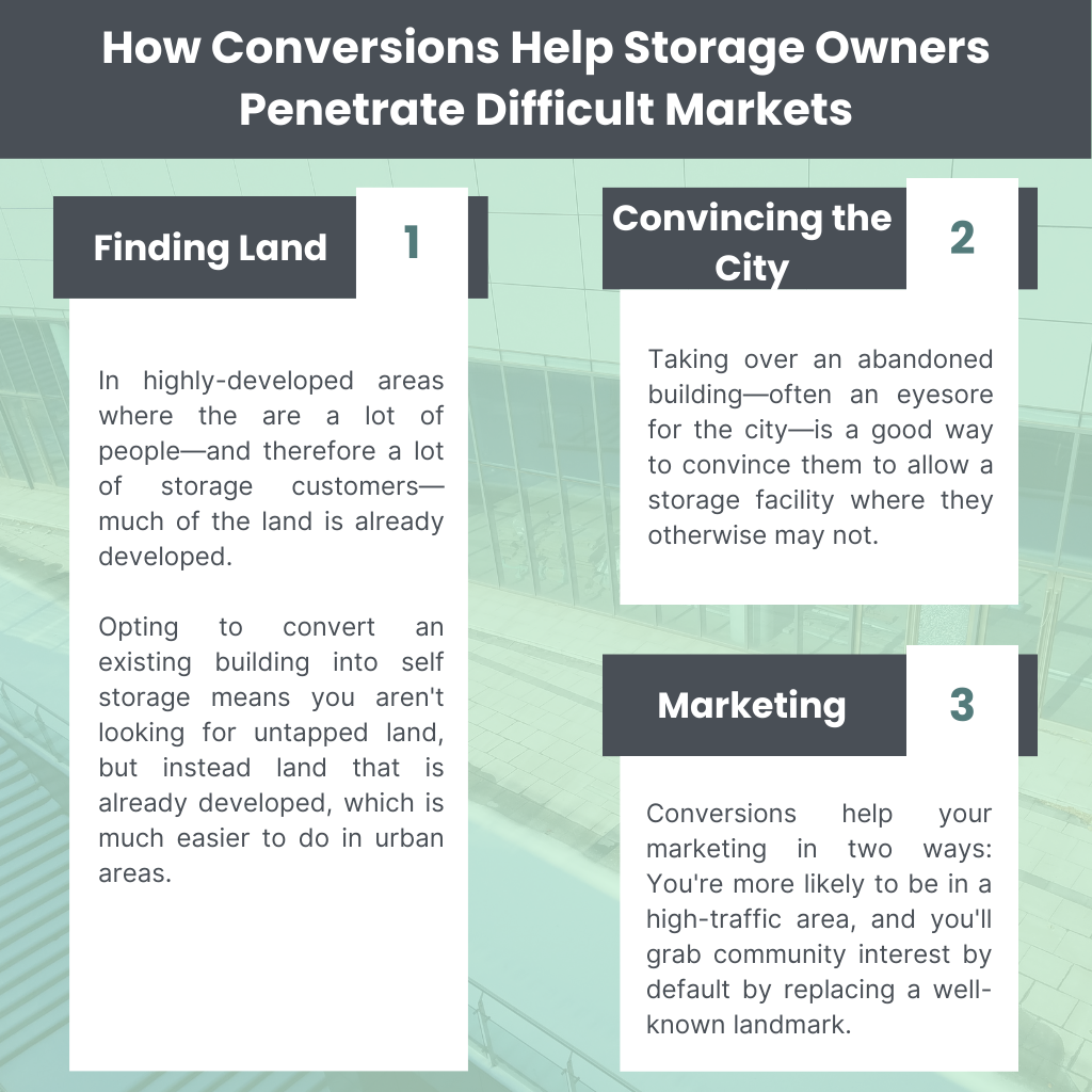 Infographic: How conversions help storage owners penetrate difficult markets