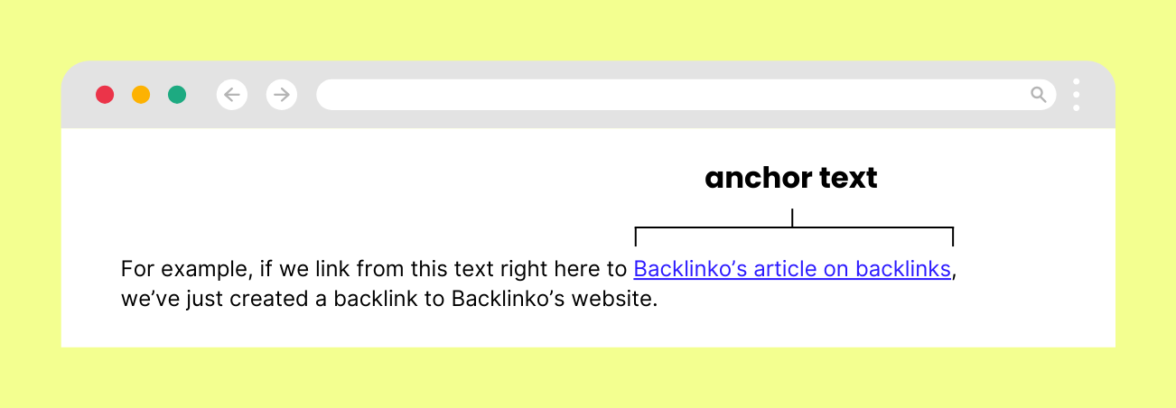 Boosting Self Storage SEO With Backlinks2