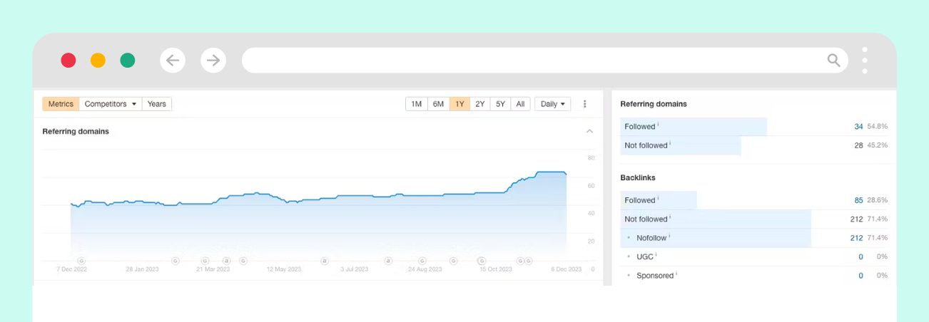 Boosting Self Storage SEO With Backlinks4