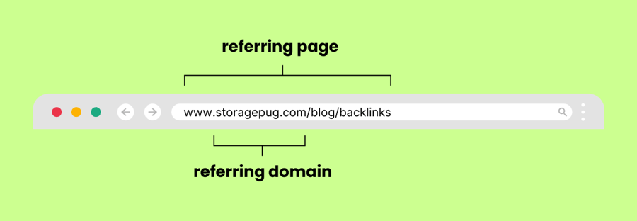 Boosting Self Storage SEO With Backlinks7