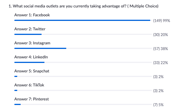poll-social-media