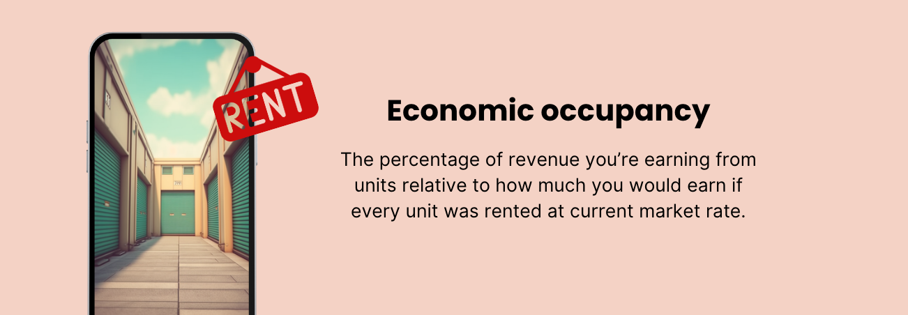 How to Analyze a Self Storage Deal_3
