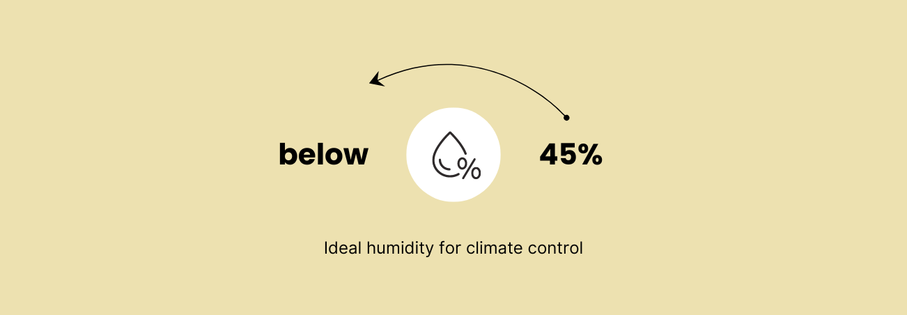 How to Talk About Climate Control at Your Storage Facility4