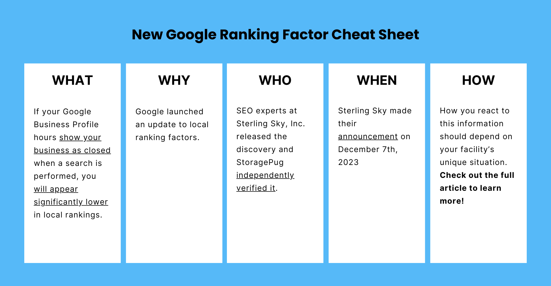 New Google Ranking Factor Cheat Sheet 