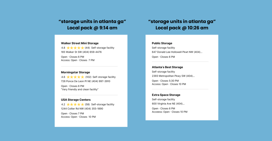 New Google Ranking Factor Cheat Sheet2