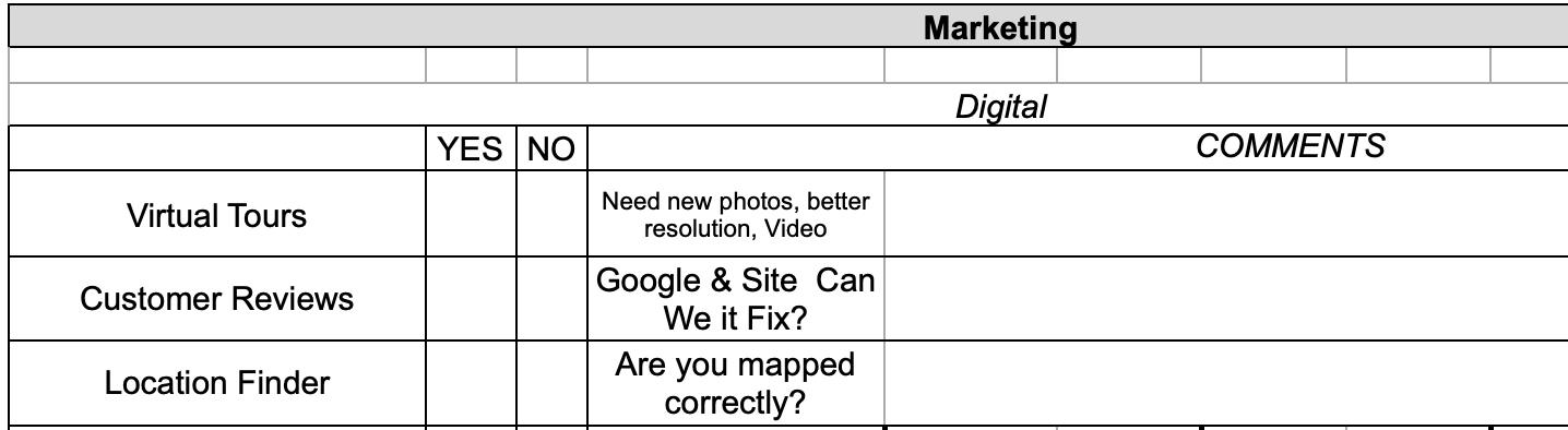 Self Storage Audit Checklist