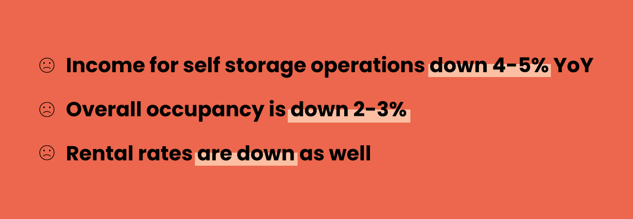 Self Storage Market Forecast for 20242