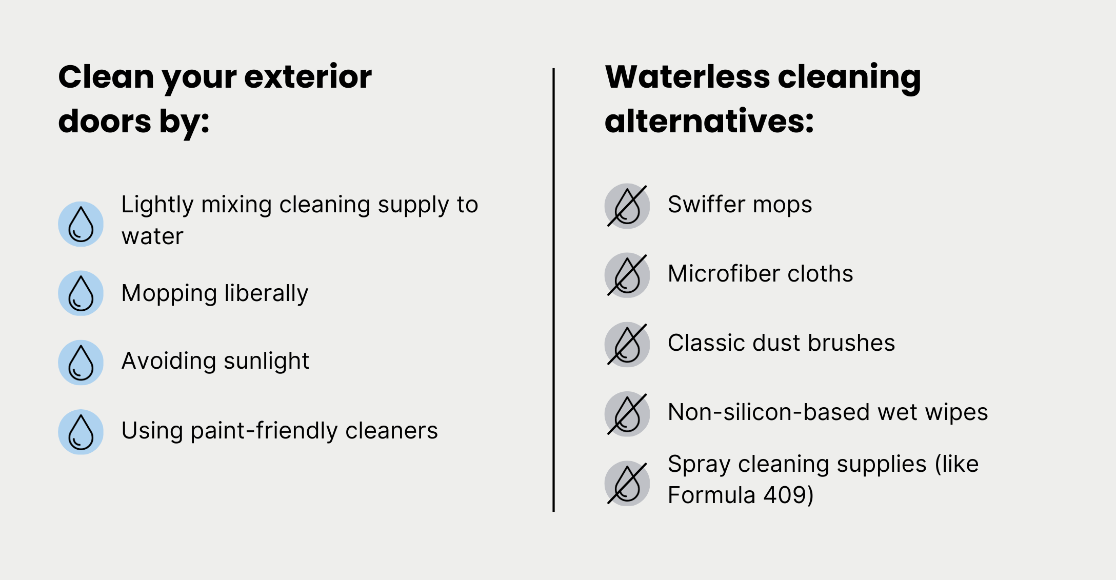 The Ins and Outs of Cleaning Your Storage Unit Doors3