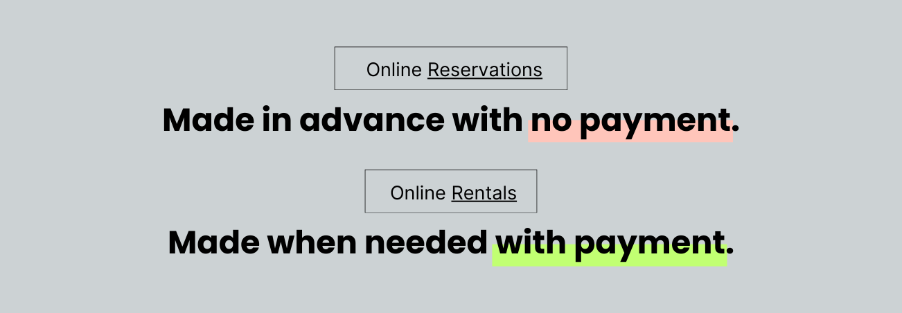 Image with quotes "Online Reservations: Made in advance with no payment" and "Online Rentals: Made when needed with payment." 