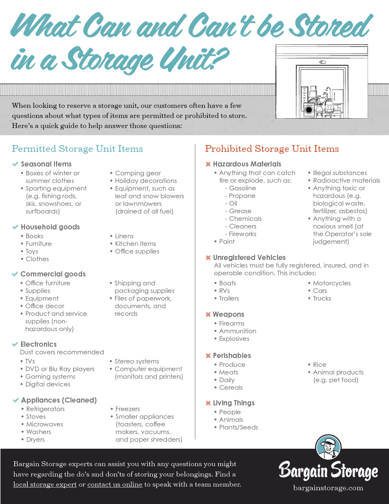 10 Things That Can & Can’t be Stored in a SelfStorage Unit [CHECKLIST