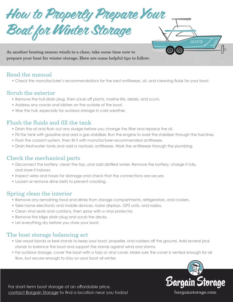 boat storage checklist