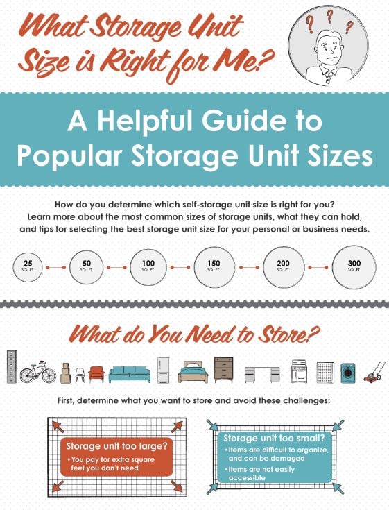Storage Unit Size