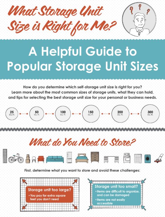 How To Select The Perfect Storage Unit Size For Your Belongings  [Infographic & Video] | Bargain Storage