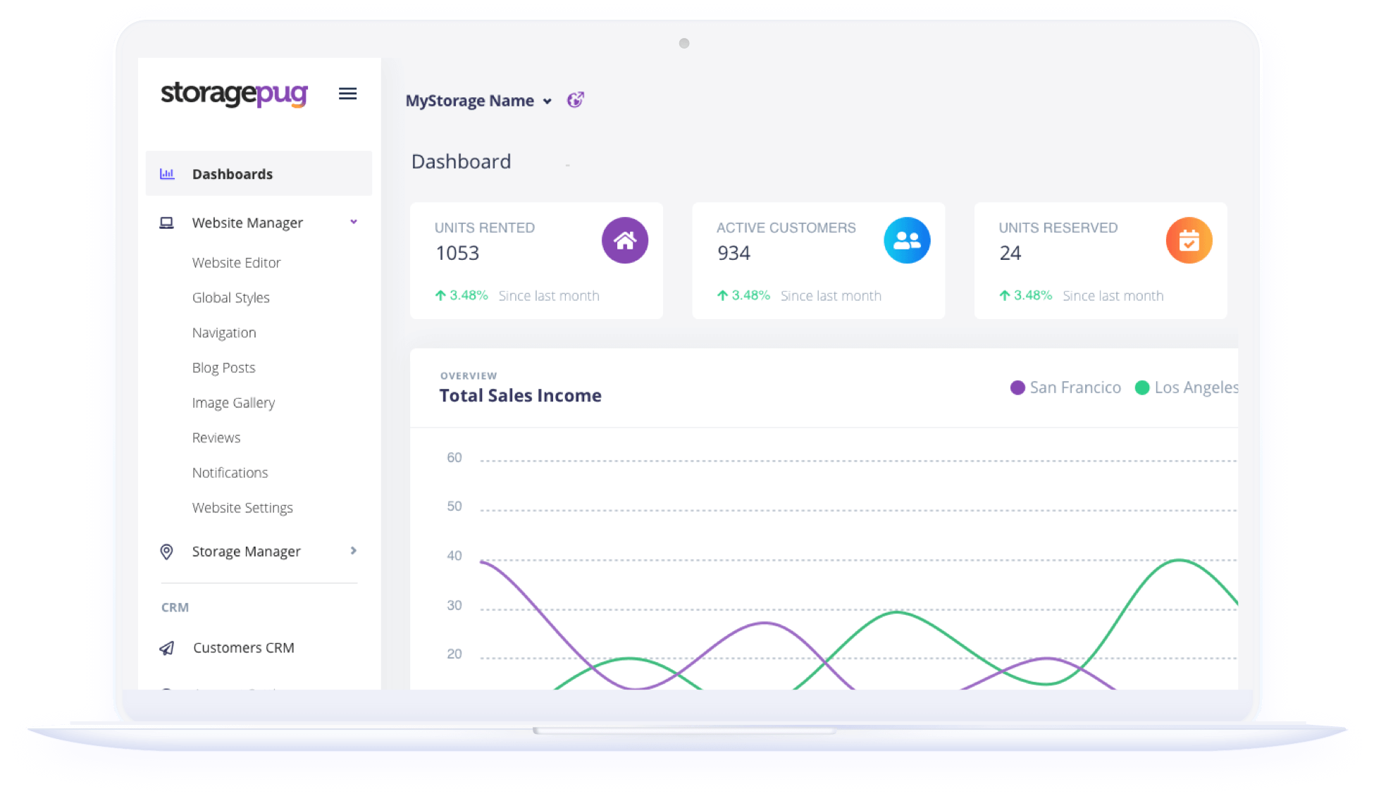 Storage management dashboard homepage.